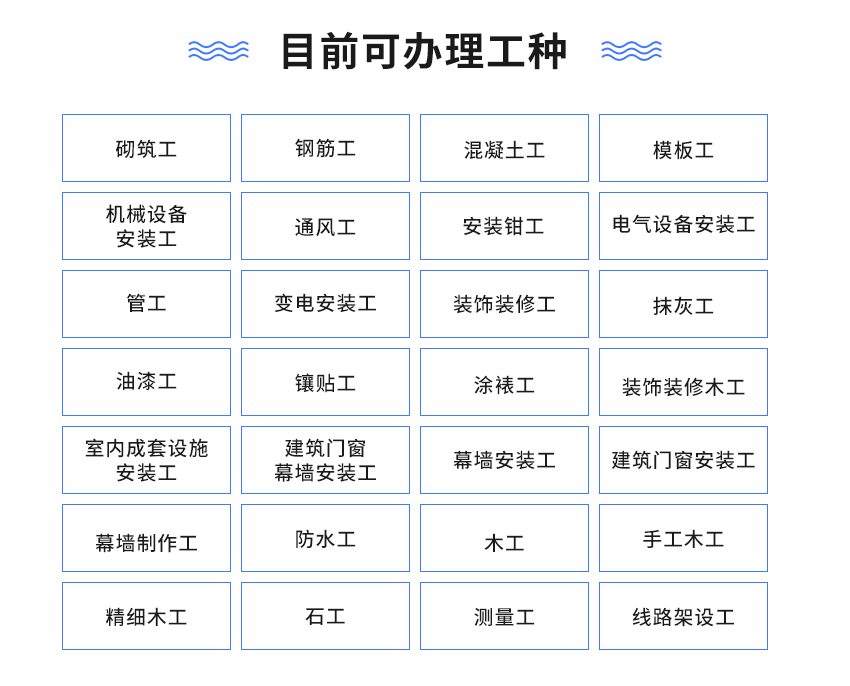技工培訓(圖3)