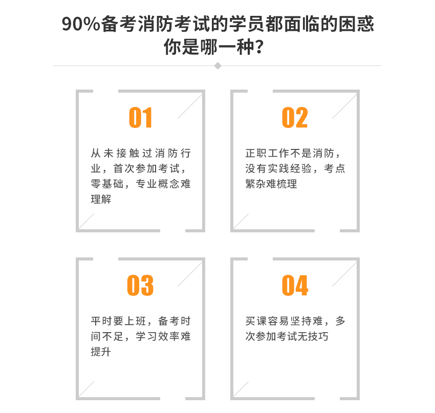 一級注冊消防工程師（全科班）(圖3)
