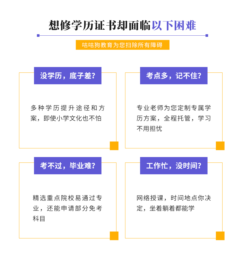 國內專升本(圖2)