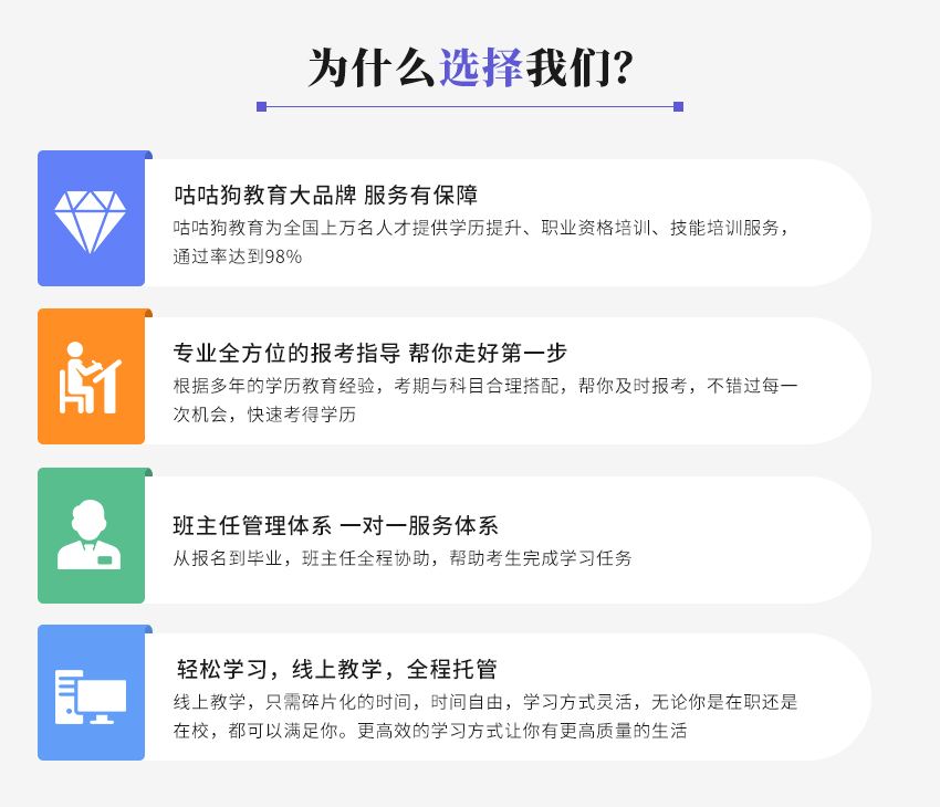 國內專升本(圖5)