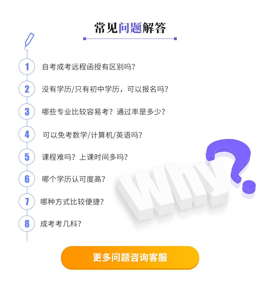 國內專升本(圖6)