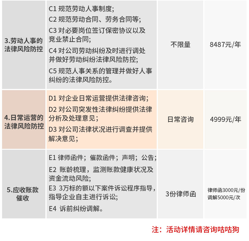 資質(zhì)行業(yè)法律顧問(wèn)-咕咕狗